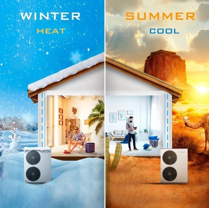 Aer conditionat Midea si Yukon - MIG Instal